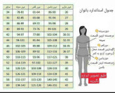 پیراهن مجلسی سنگدوزی گیپورکارشده مدل (زین پارت)